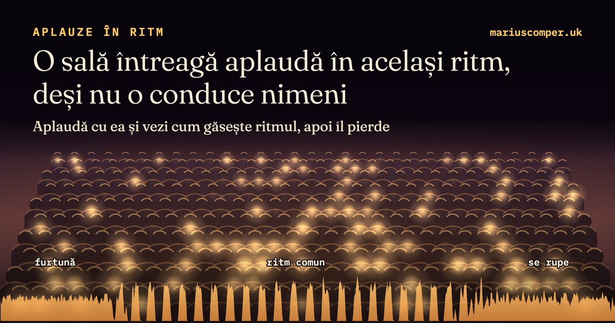O sală de teatru în întuneric, cu sute de siluete ale căror palme se aprind toate odată, și titlul „Aplauze în ritm”.
