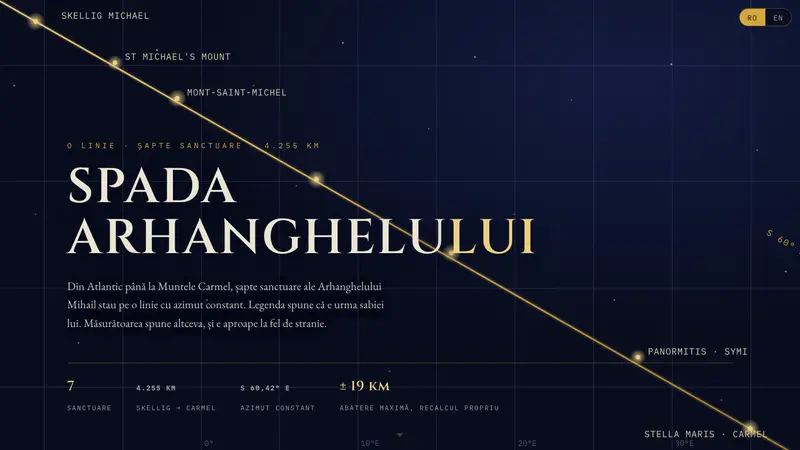 Captură din Spada Arhanghelului