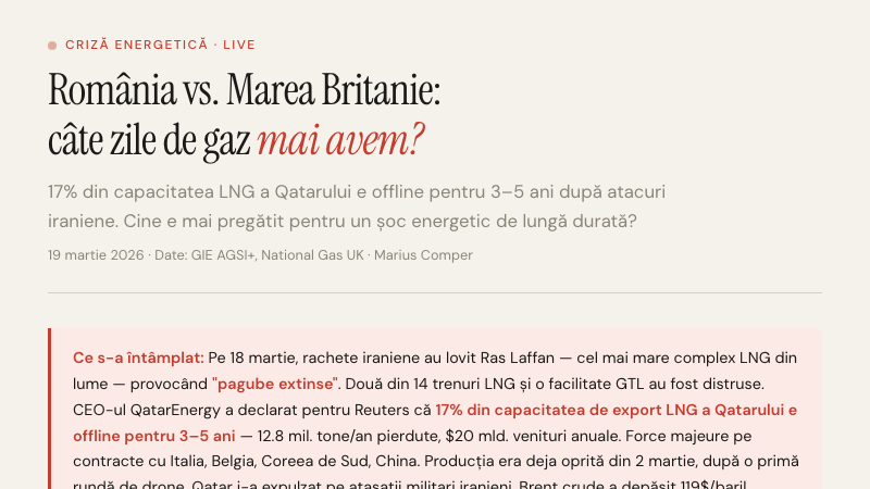 Captură din România vs. Marea Britanie, câte zile de gaz mai avem
