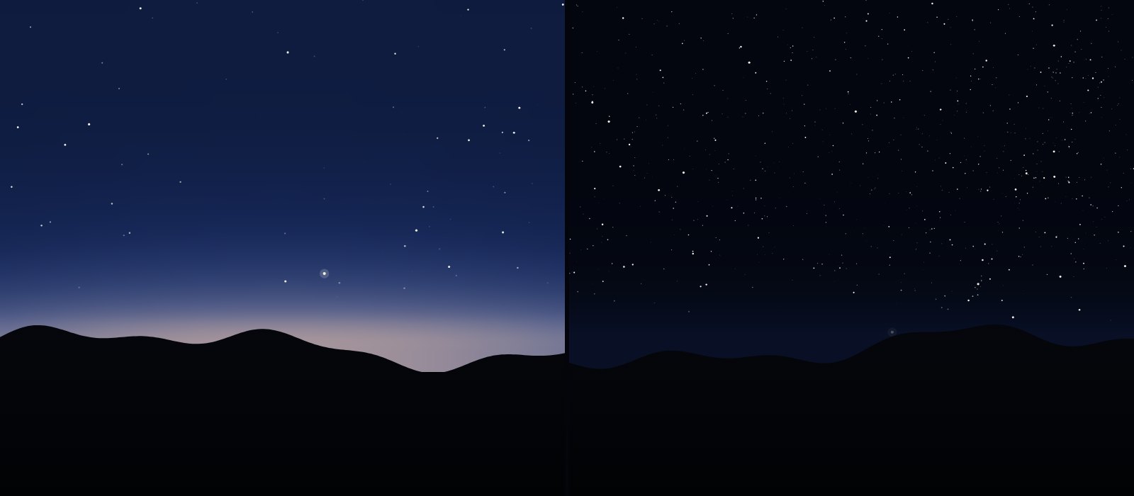 Two windows facing north at midnight on 21 June: over Bucharest the sky is black and full of stars, over Edinburgh a blue light stays above the horizon.