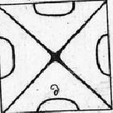 Figure 114 from Chladni’s plates, 1787. Note of the 25 cm brass plate: 924 Hz, A♯5.