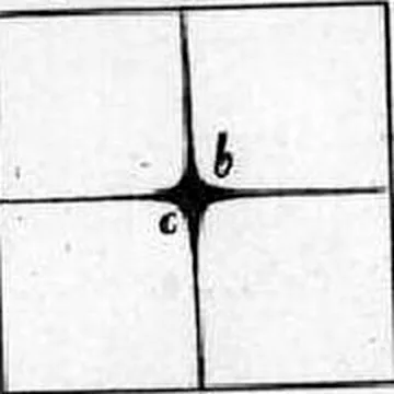 Figure 87 from Chladni’s plates, 1787. Note of the 25 cm brass plate: 76 Hz, ≈D♯2.