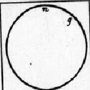 Figure 89 from Chladni’s plates, 1787. Note of the 25 cm brass plate: 142 Hz, ≈C♯3.