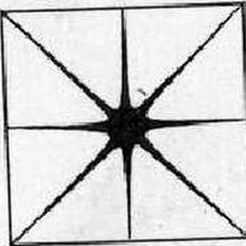 Figure 99 from Chladni’s plates, 1787. Note of the 25 cm brass plate: 393 Hz, G4.