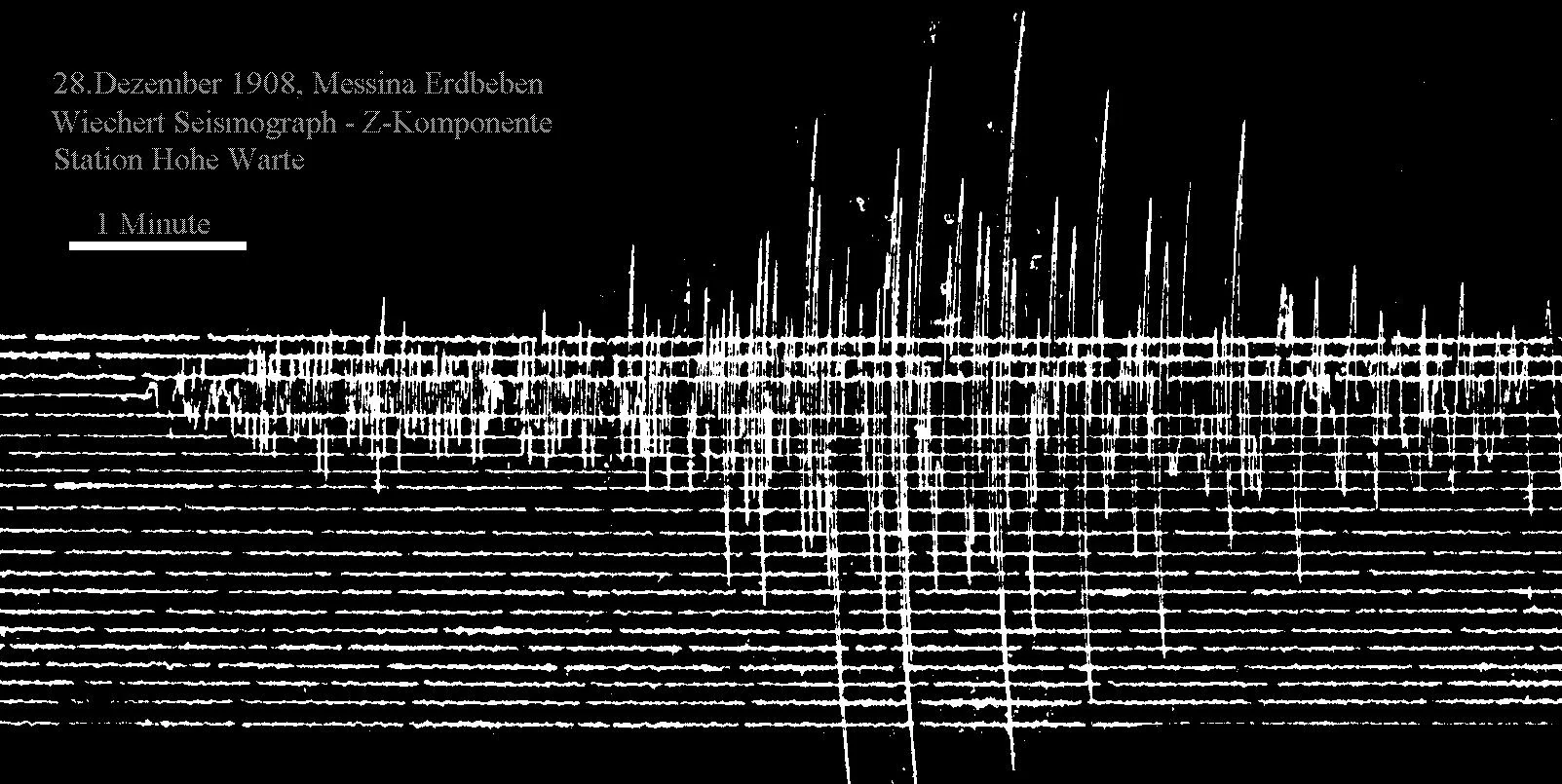 Messina earthquake seismogram recorded at Rocca di Papa