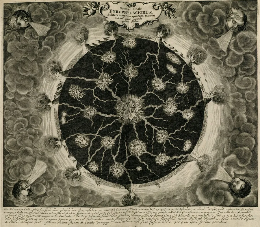 Engraving of the Earth cut open, with channels of fire running from a central fire to volcanoes