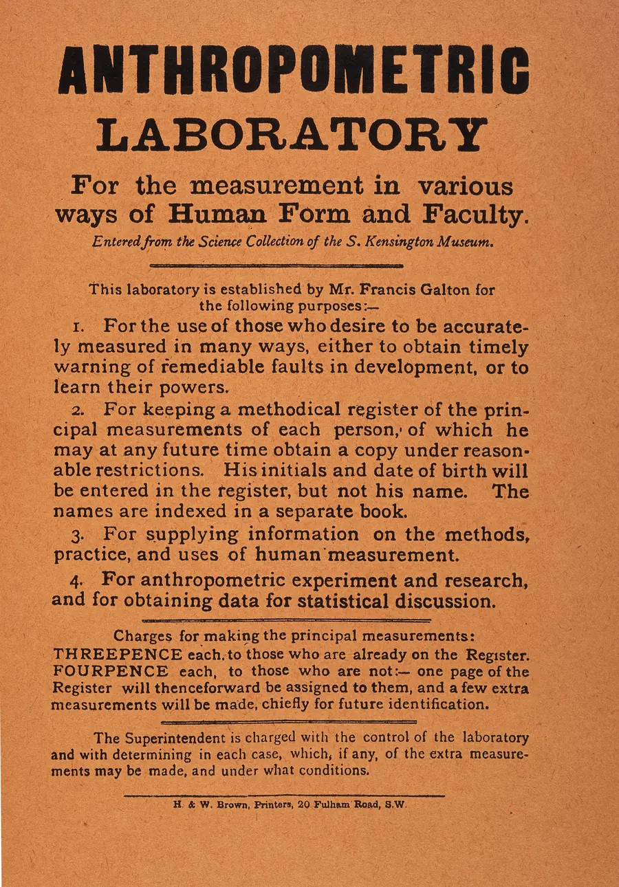 Old orange poster headed Anthropometric Laboratory, with a list of terms.
