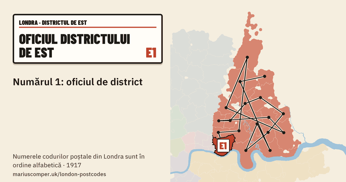 Numărul 1: oficiul de district