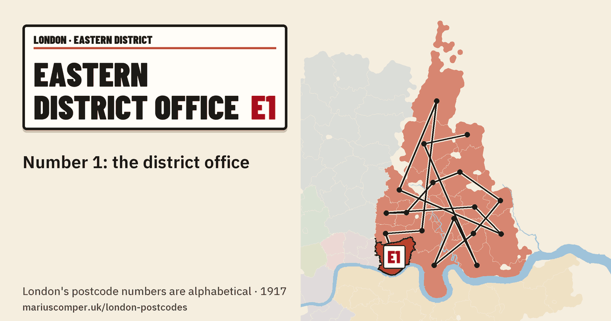 Number 1: the district office