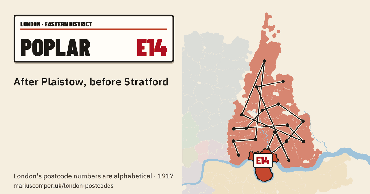 After Plaistow, before Stratford