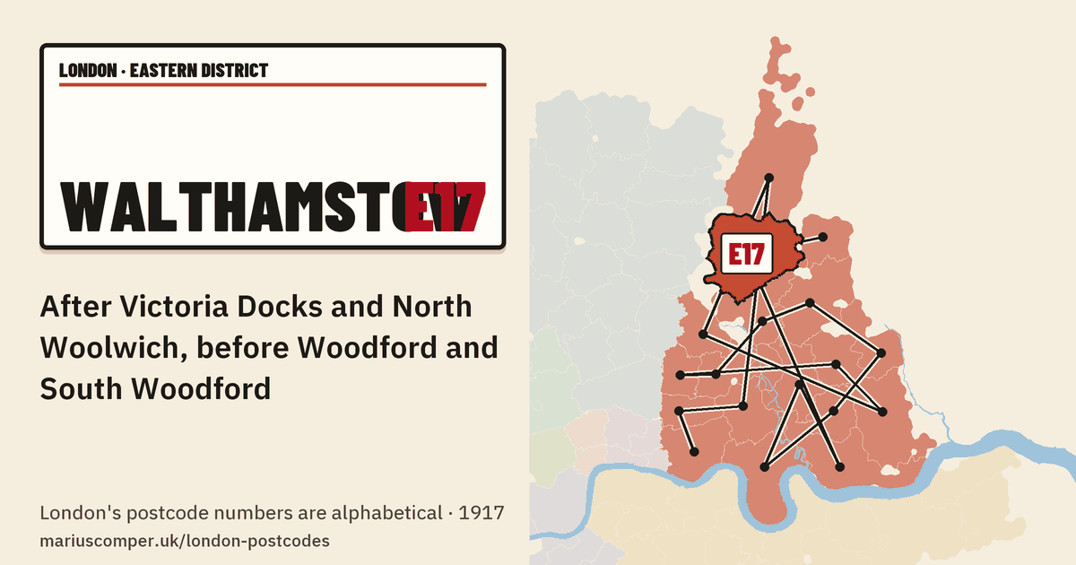 After Victoria Docks and North Woolwich, before Woodford and South Woodford