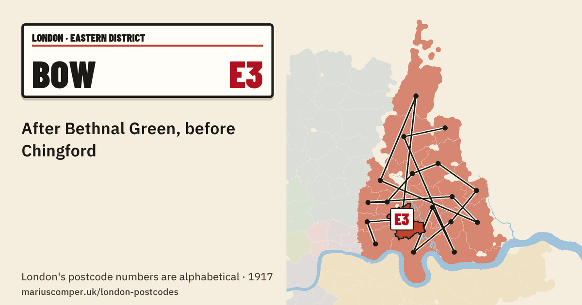 After Bethnal Green, before Chingford