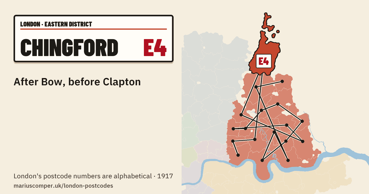 After Bow, before Clapton