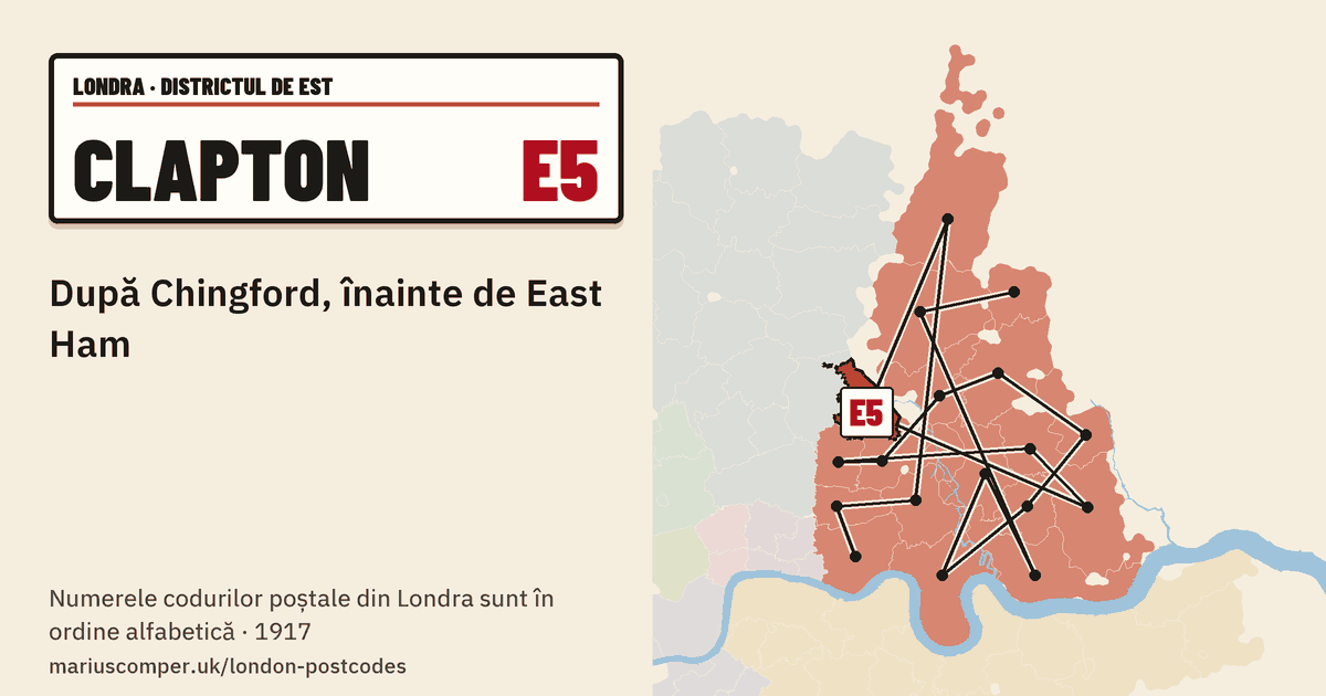 După Chingford, înainte de East Ham
