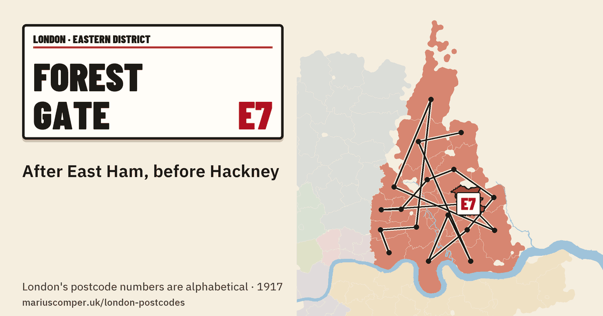 After East Ham, before Hackney