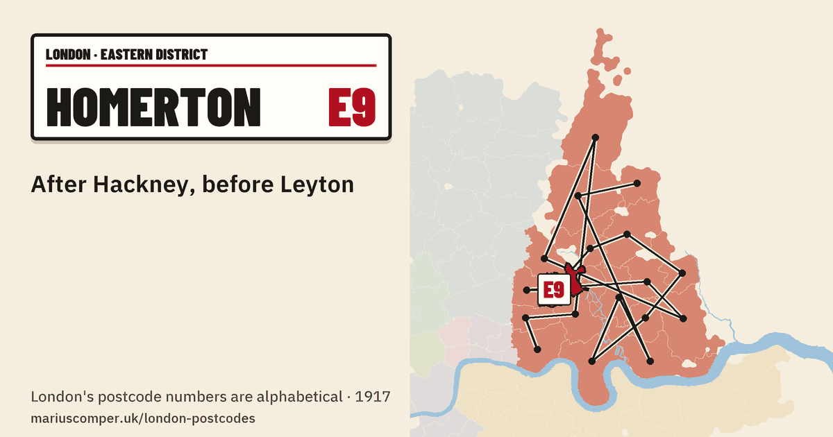 After Hackney, before Leyton