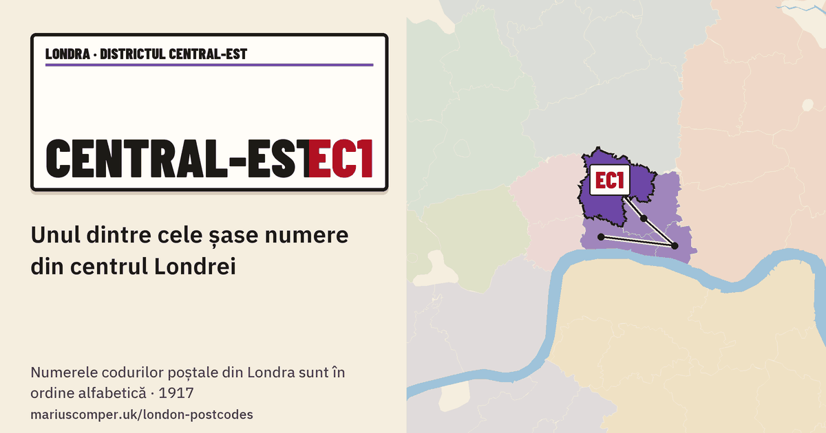 Unul dintre cele șase numere din centrul Londrei