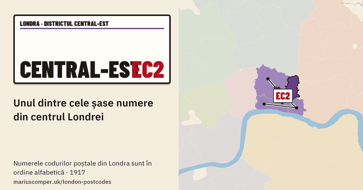 Unul dintre cele șase numere din centrul Londrei