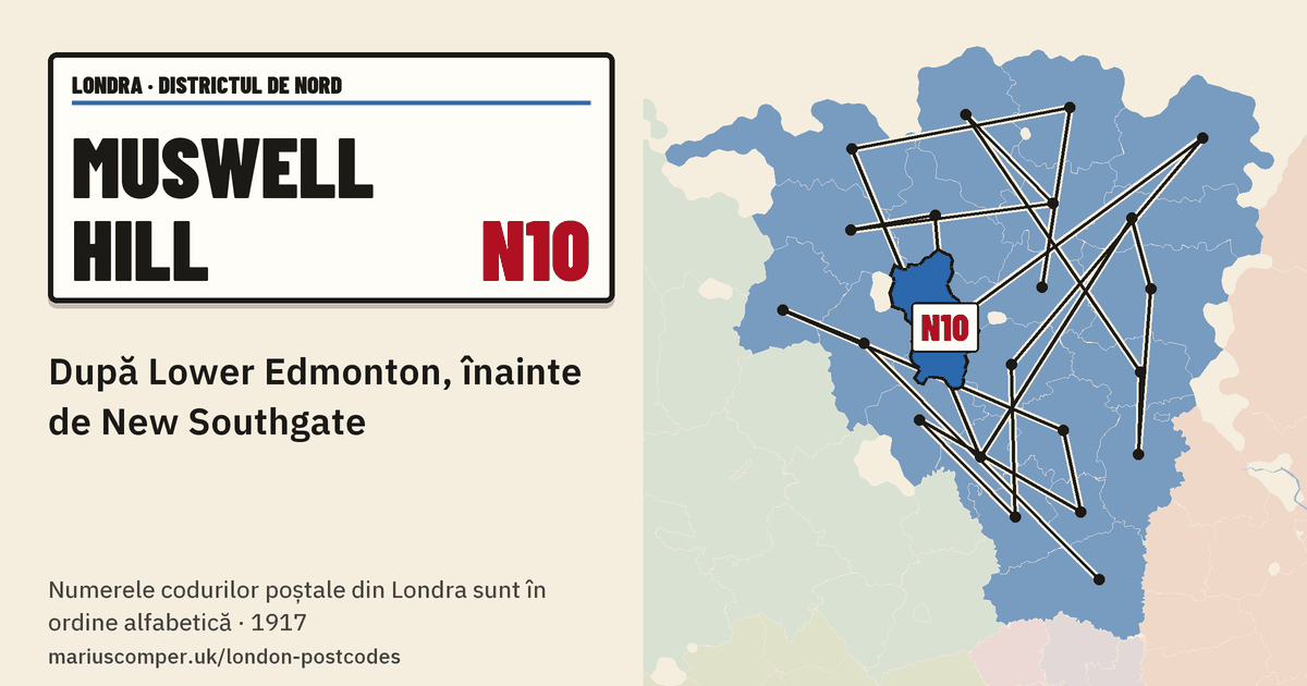 După Lower Edmonton, înainte de New Southgate