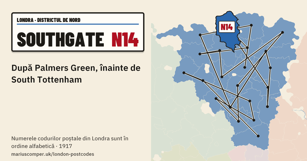 După Palmers Green, înainte de South Tottenham