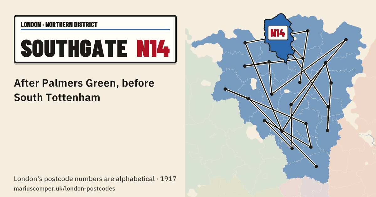 After Palmers Green, before South Tottenham