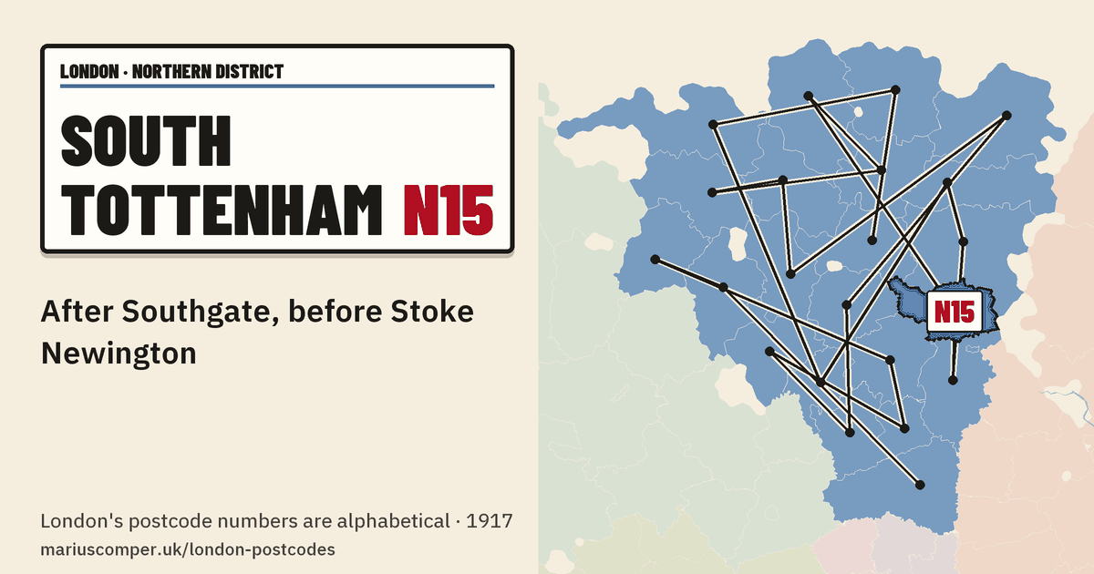 After Southgate, before Stoke Newington