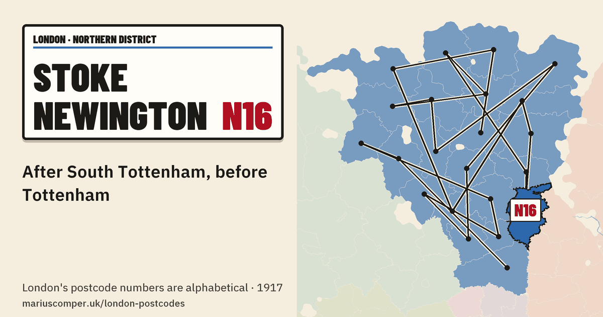 After South Tottenham, before Tottenham