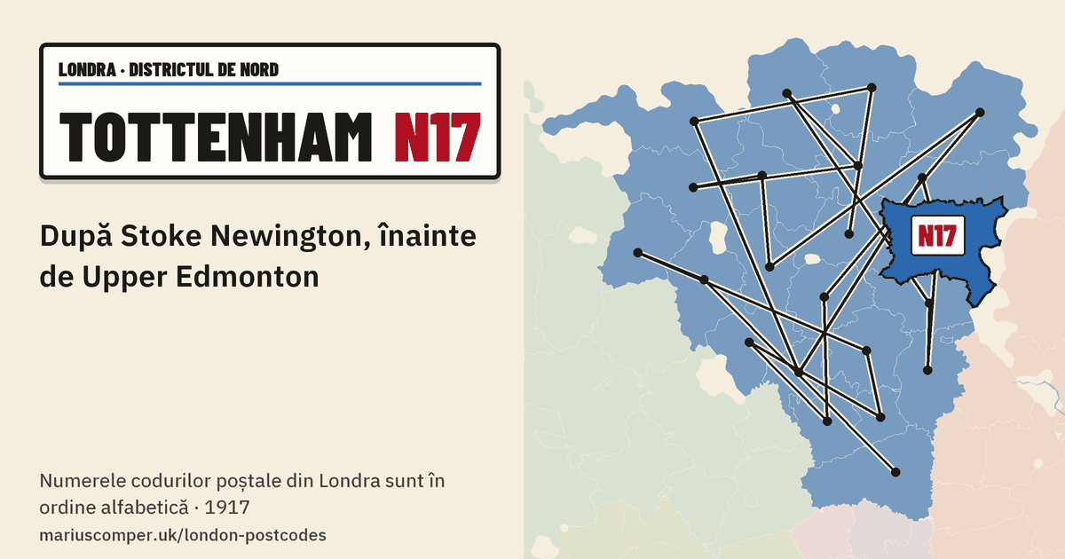 După Stoke Newington, înainte de Upper Edmonton