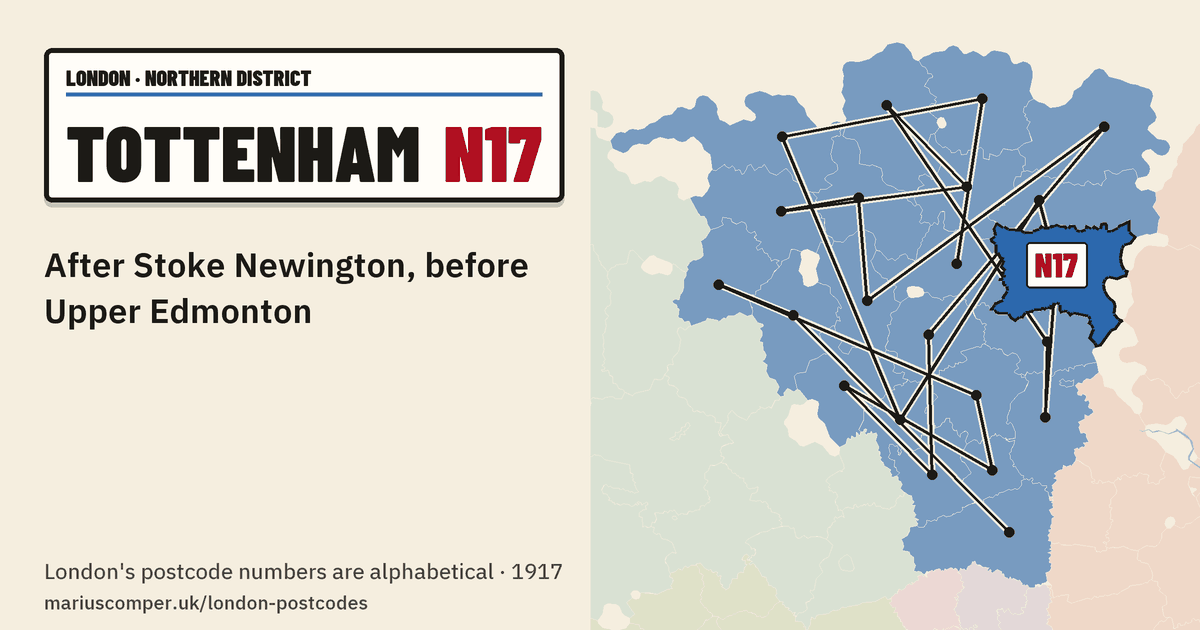 After Stoke Newington, before Upper Edmonton