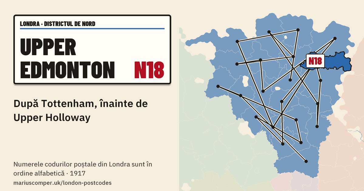 După Tottenham, înainte de Upper Holloway
