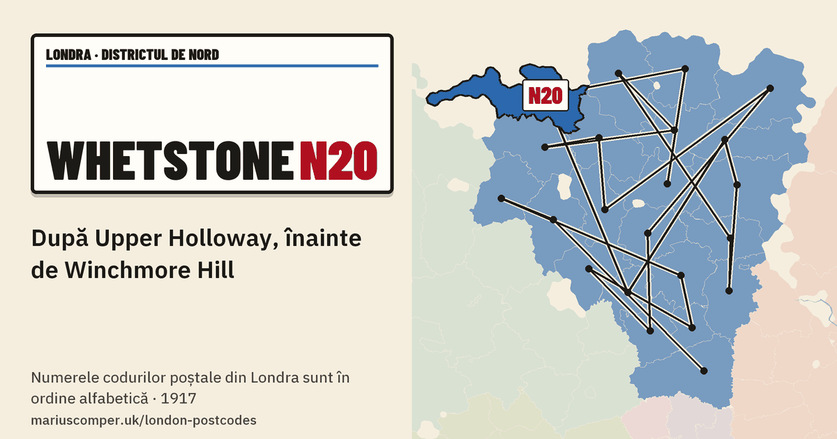 După Upper Holloway, înainte de Winchmore Hill