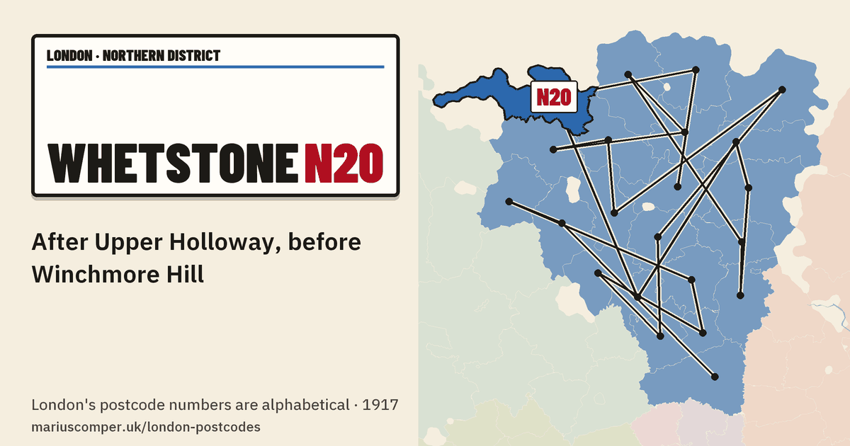 After Upper Holloway, before Winchmore Hill