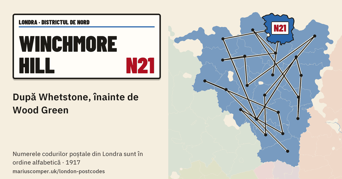 După Whetstone, înainte de Wood Green