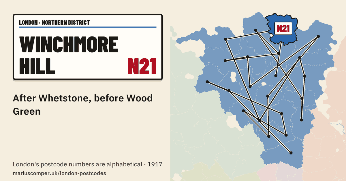 After Whetstone, before Wood Green