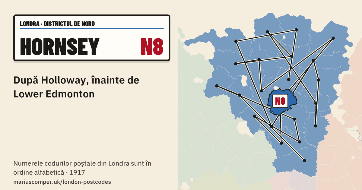 După Holloway, înainte de Lower Edmonton