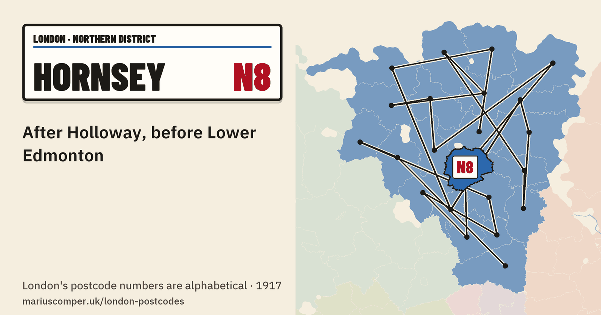 After Holloway, before Lower Edmonton