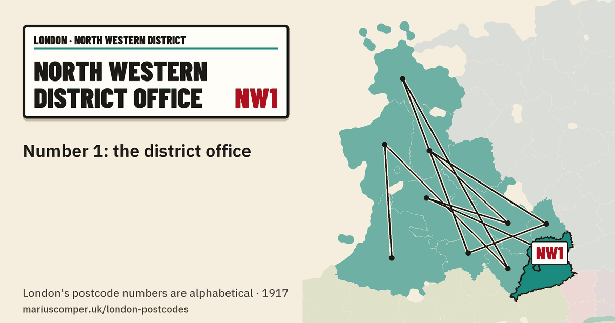 Number 1: the district office