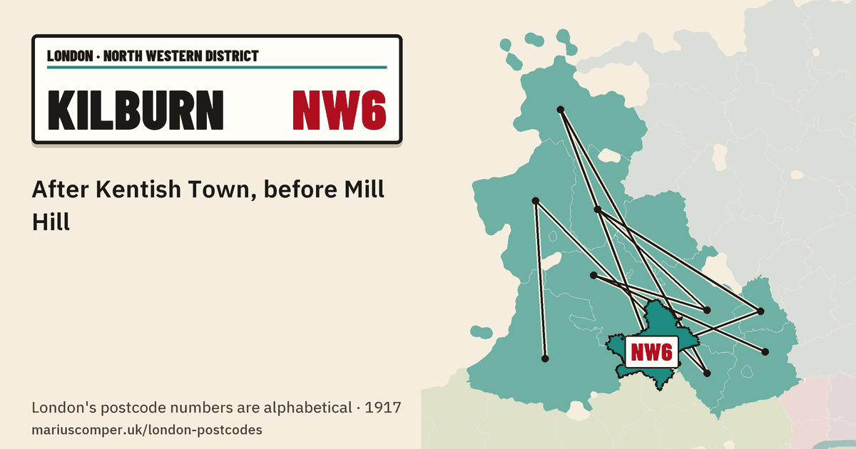After Kentish Town, before Mill Hill