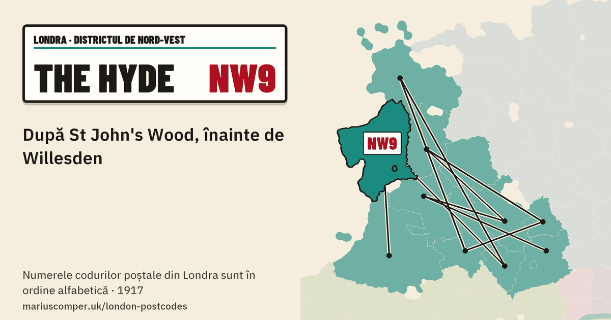 După St John's Wood, înainte de Willesden