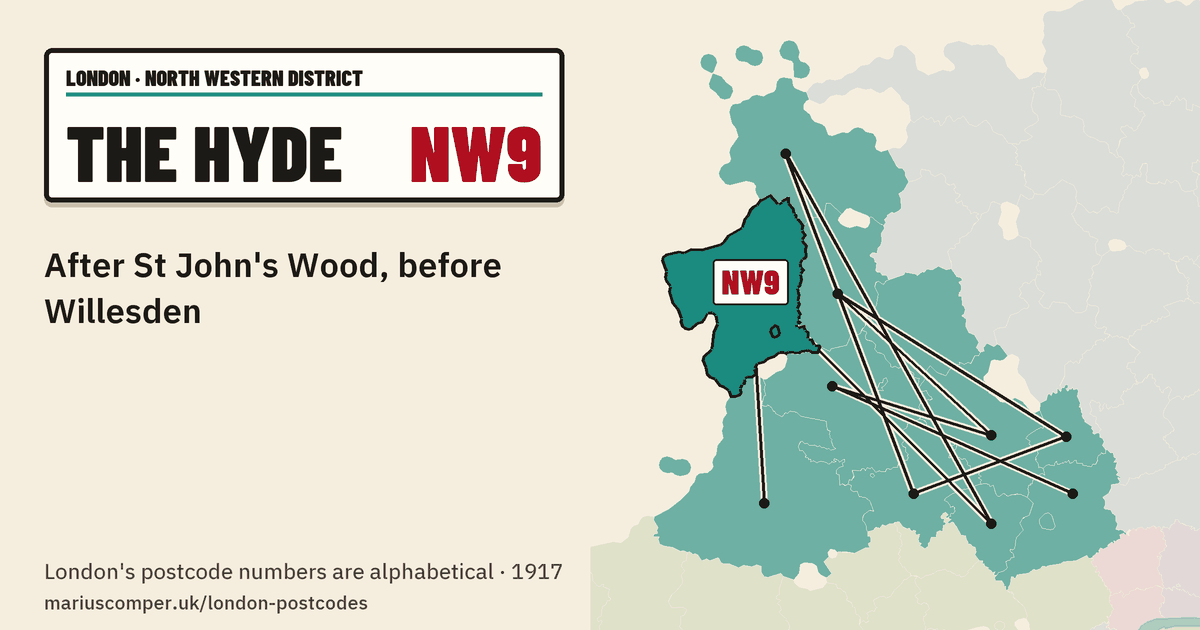 After St John's Wood, before Willesden