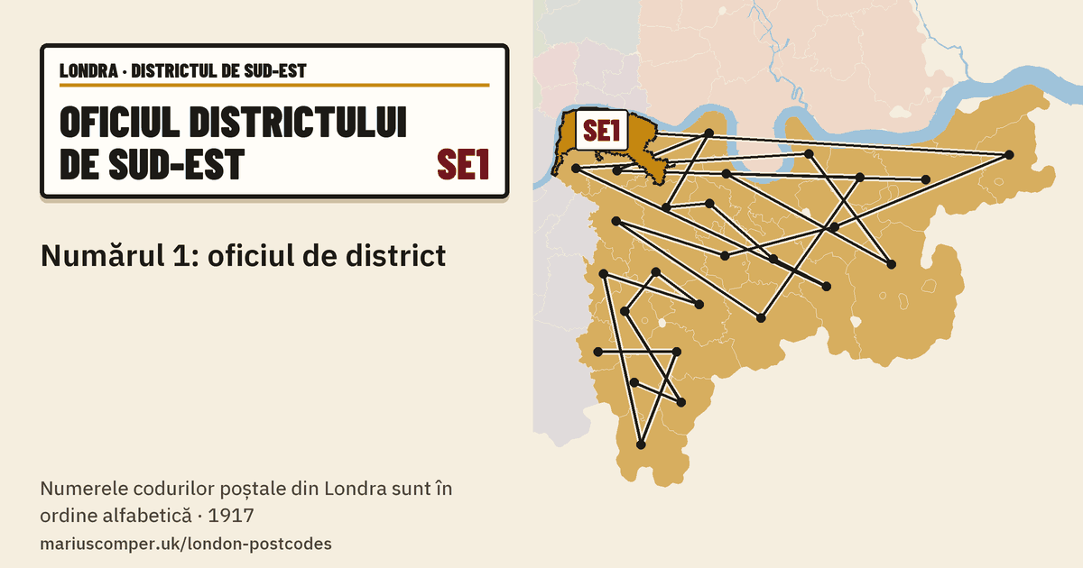 Numărul 1: oficiul de district