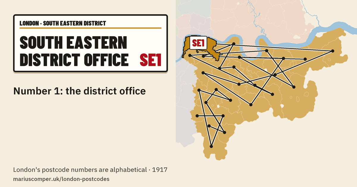 Number 1: the district office