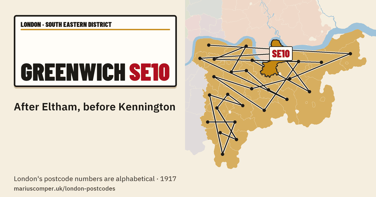 After Eltham, before Kennington