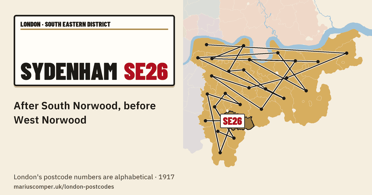 After South Norwood, before West Norwood