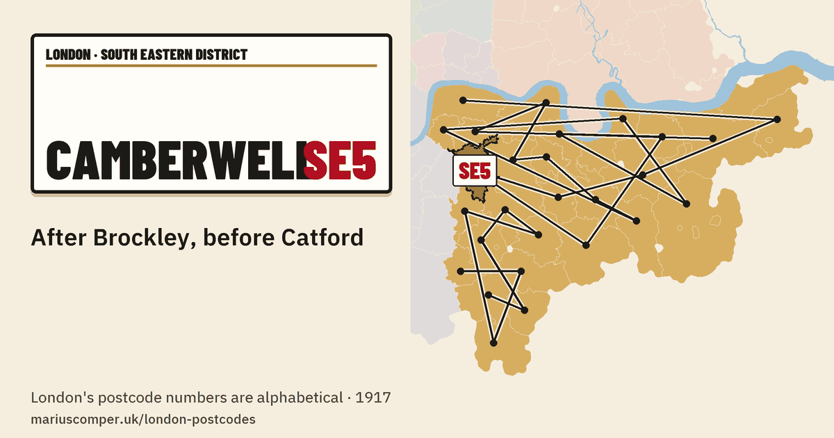 After Brockley, before Catford