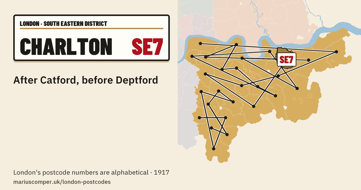 After Catford, before Deptford