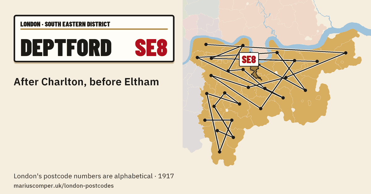 After Charlton, before Eltham