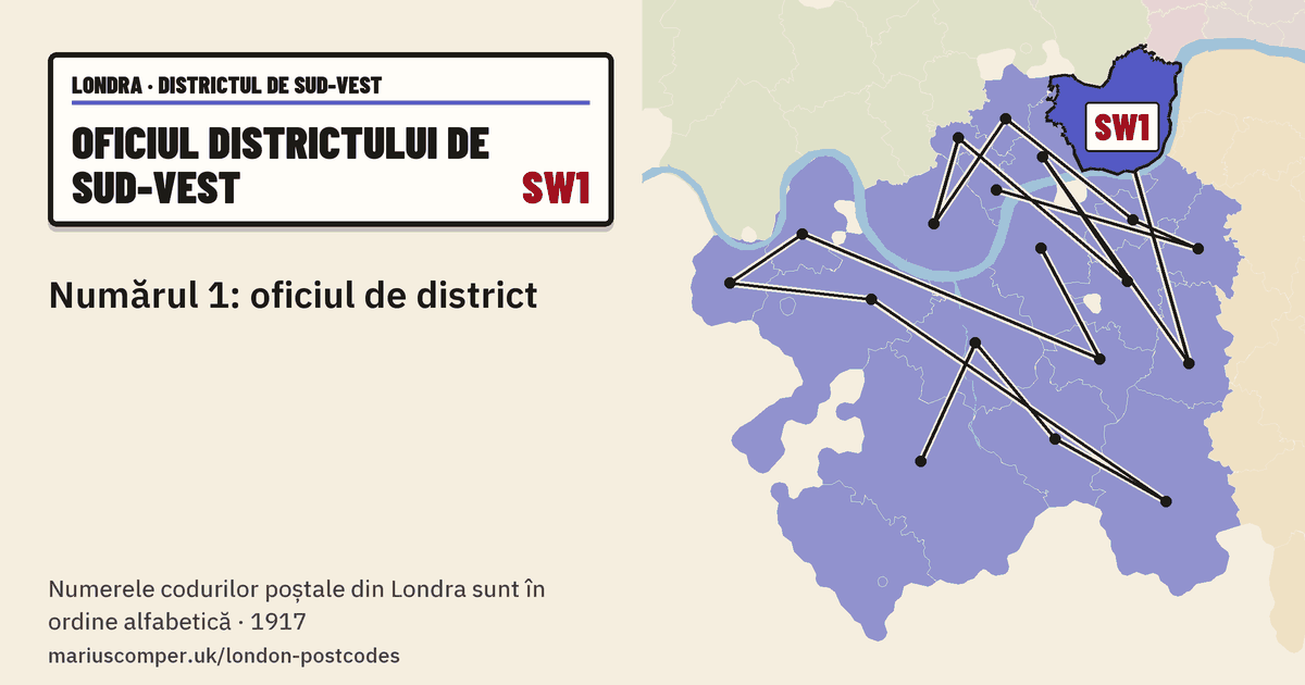 Numărul 1: oficiul de district