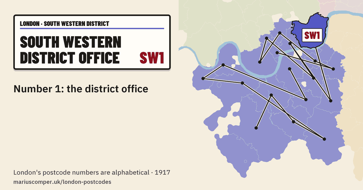 Number 1: the district office