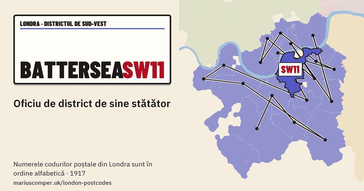 Oficiu de district de sine stătător